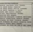 Fotos de Fiscais descobrem grande quantidade de drogas, após traficantes colocar em nota fiscal que levaria castanha de caju do Paraná para o nordeste