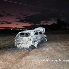 Fotos de Câmera registra casal sofrendo atentado a tiros em Maringá